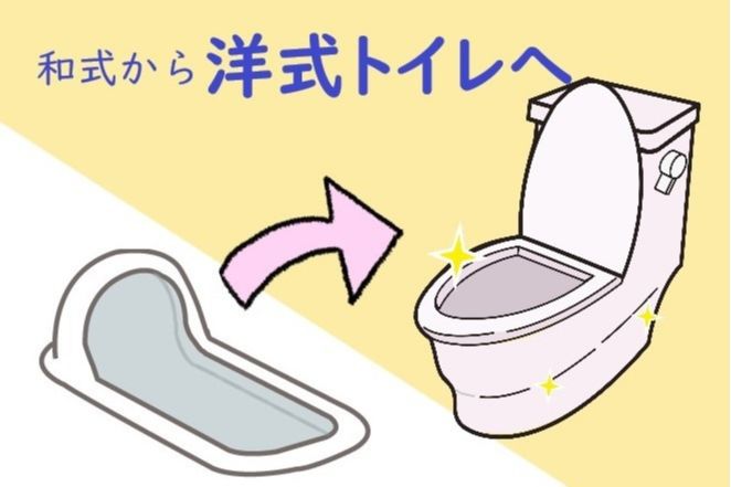 和式トイレリフォーム