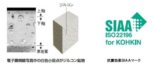 アメージュZ