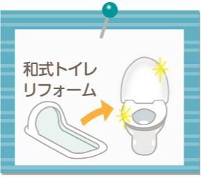 水まわりのSOS