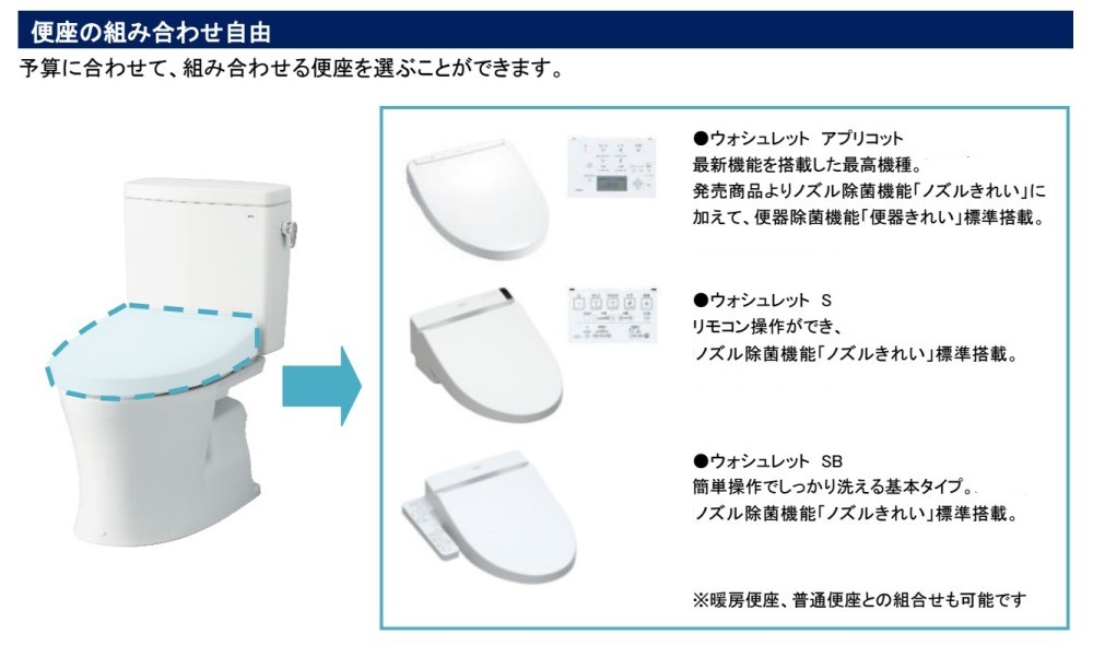 トイレ機能